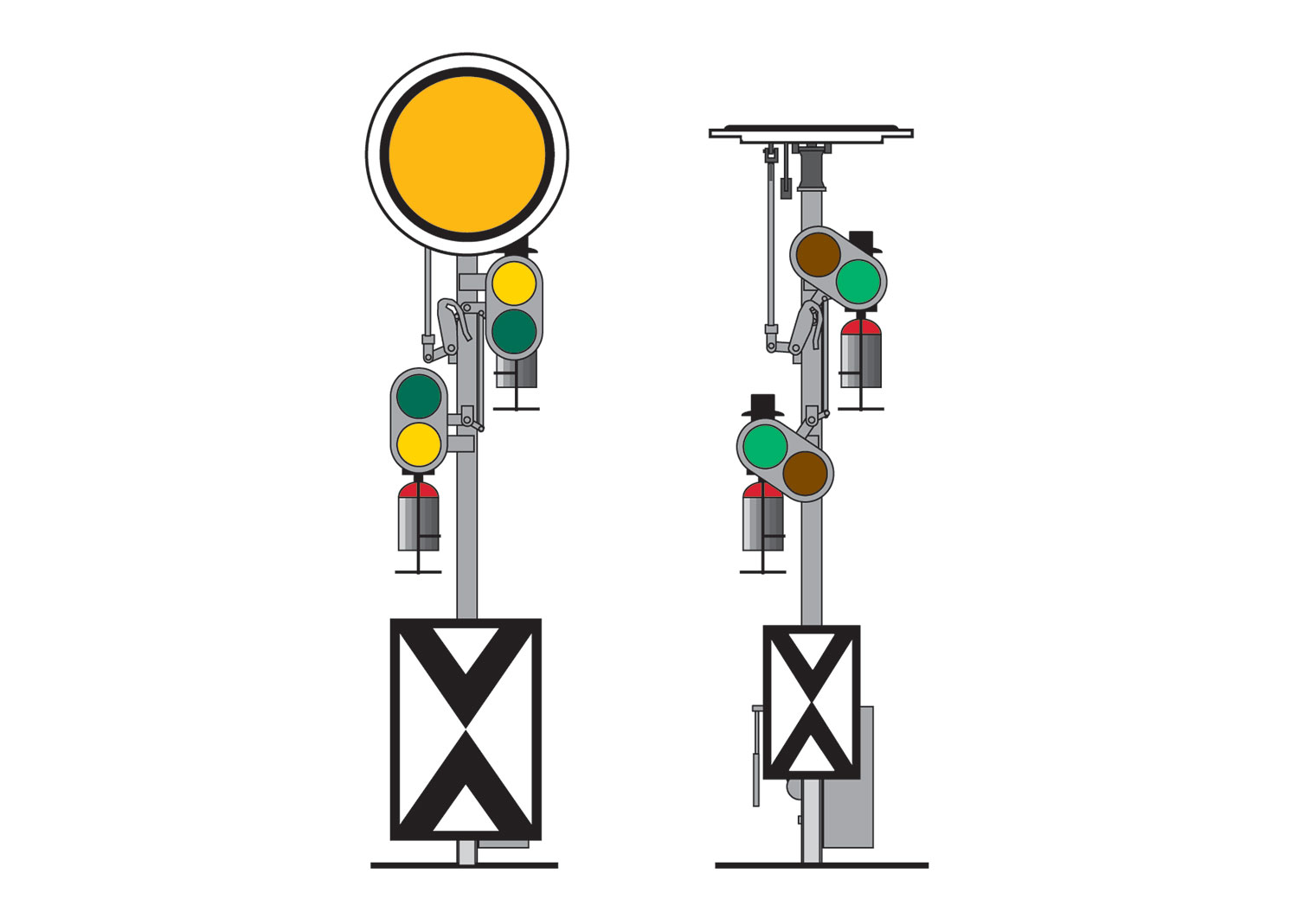 Marklin 70361 Distant Signal - V2
