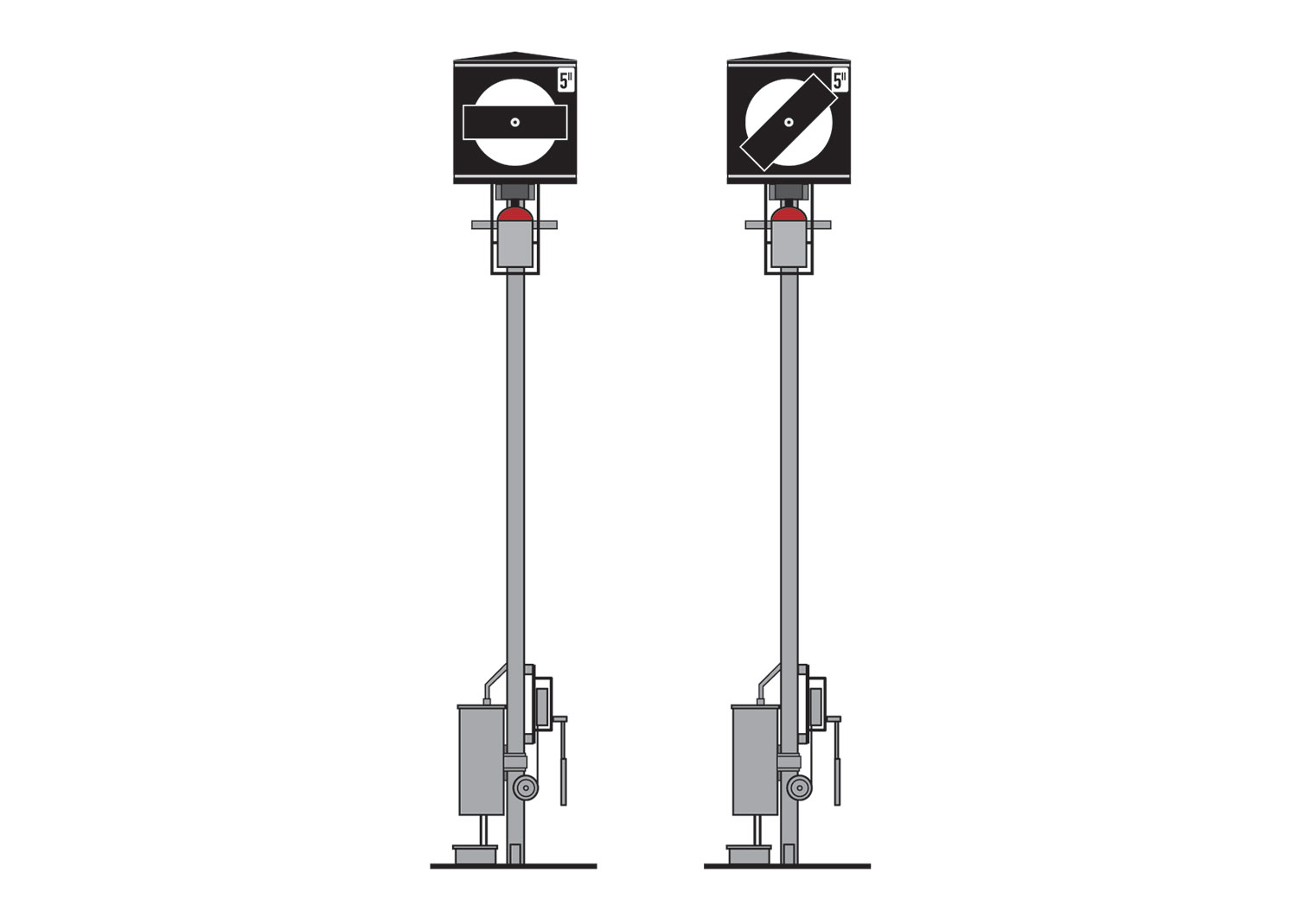 Marklin 70421 Yard Signal - V2