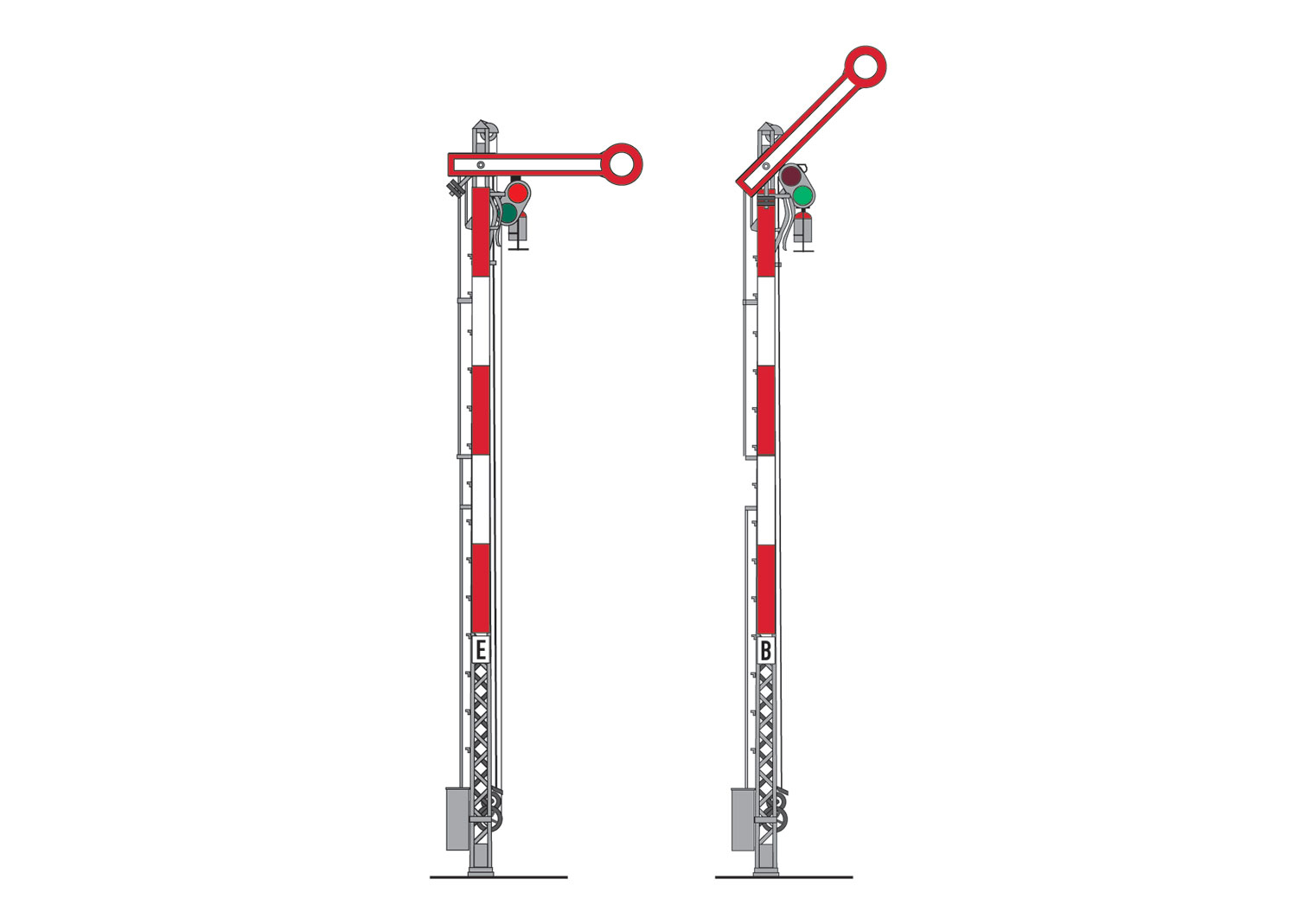 Marklin 70392 Home Signal with a Lattice Mast