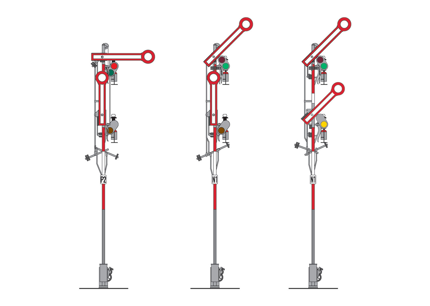 Marklin 70411 Home Signal with a Narrow Mast - V2